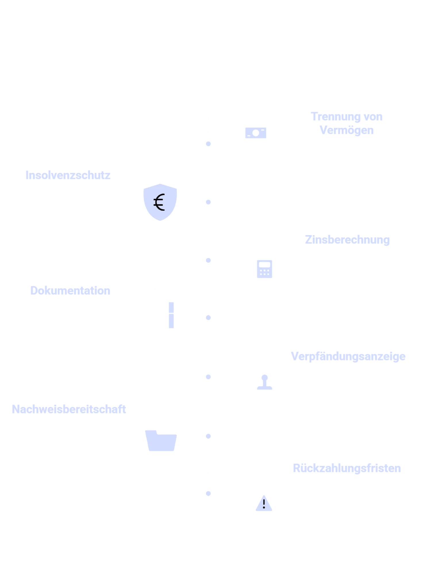 Checkliste für Vermieter zur Anlage der Mietkaution